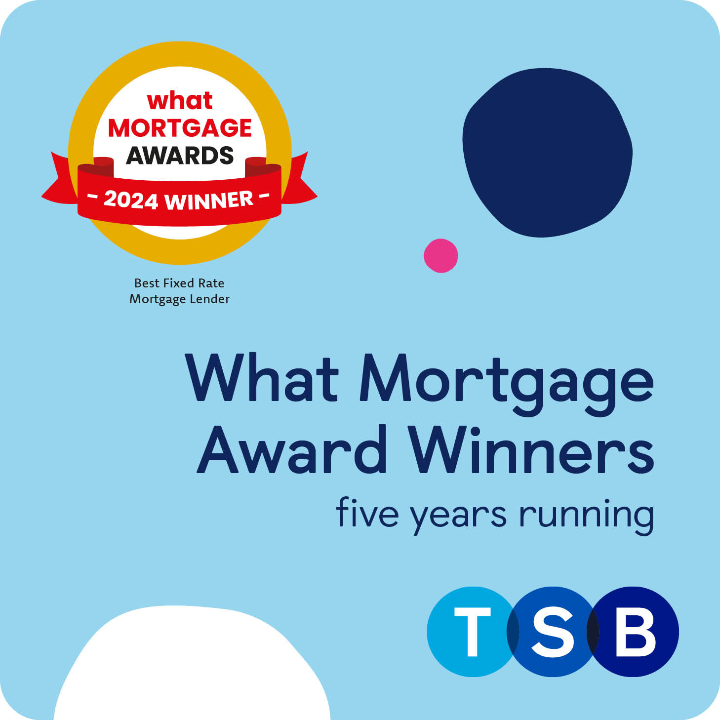 What Mortgage Awards - five years running